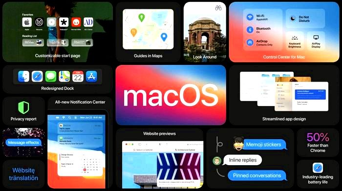 Что нового в MAC OS Big Sur