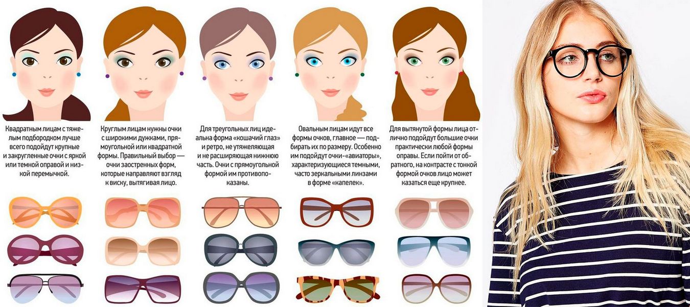 Как выбрать очки для зрения